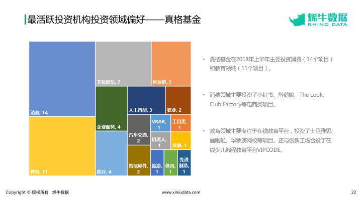 高中AI个性化分析报告