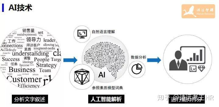 如何快速查找论文AI检测报告：全方位指南与资源汇总