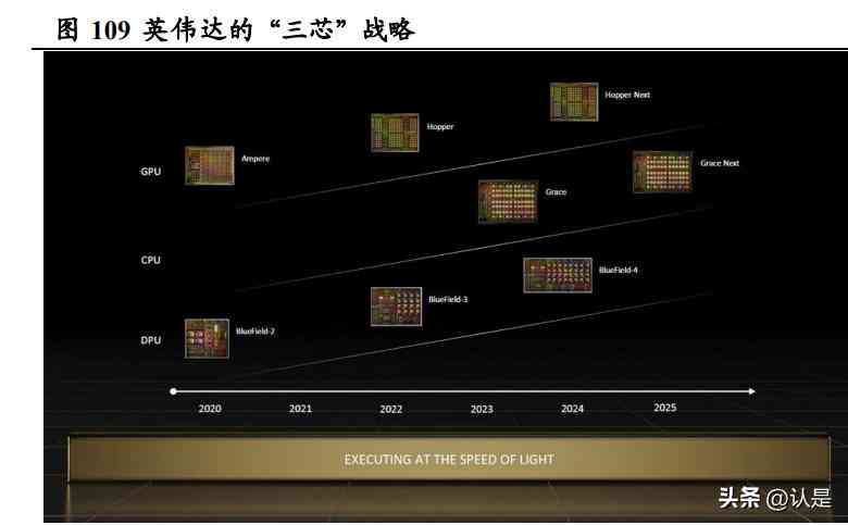 能写报告的ai软件有哪些好用，及其优缺点对比分析