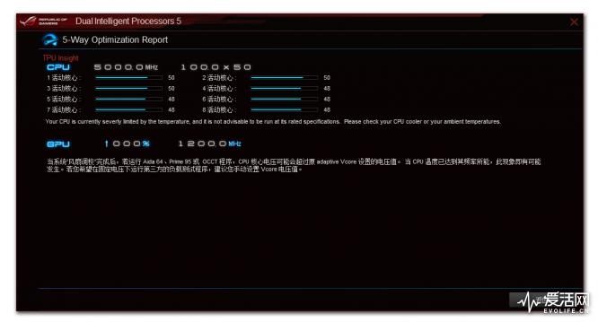 ai写作模型项目是什么：涵aida写作模型及其应用含义