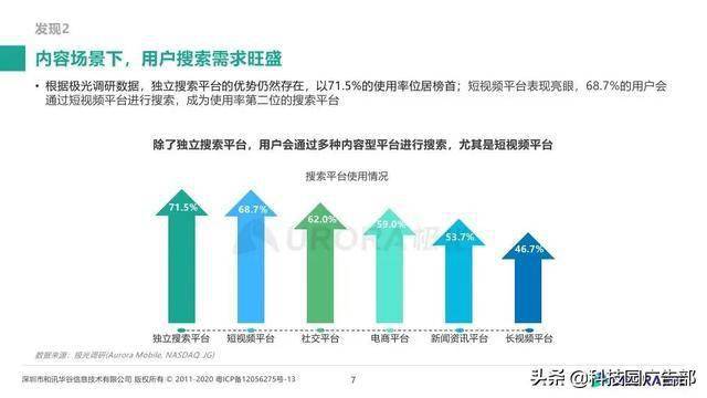 '探索巨量引擎AI：高效编写脚本新策略与实践'