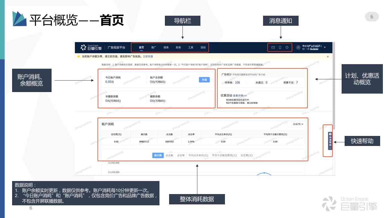 巨量引擎api文档与使用方法：如何接入及详细操作指南