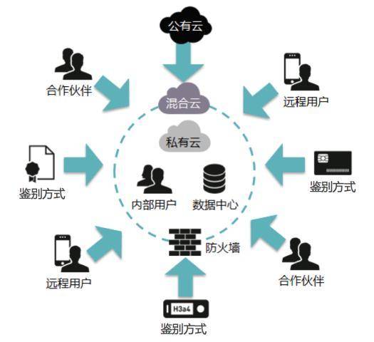 全方位探索：手机AI制作技巧与应用，解决所有相关疑问与挑战