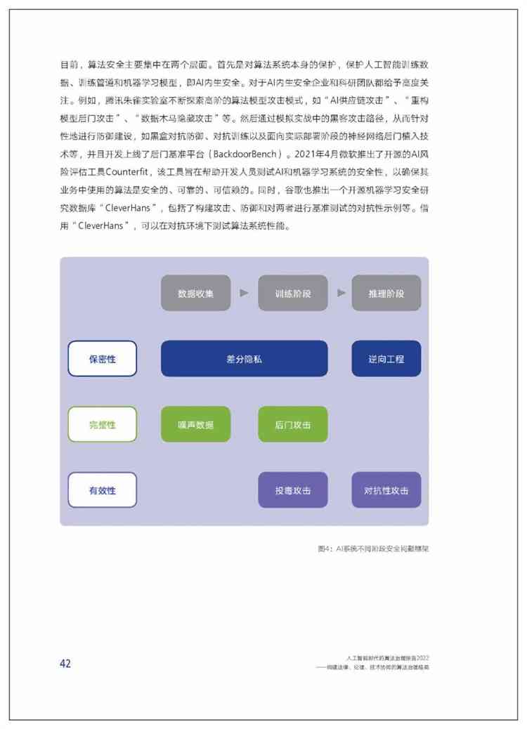 深入解析AI写作原理与技术：全面涵应用、优势及未来发展趋势