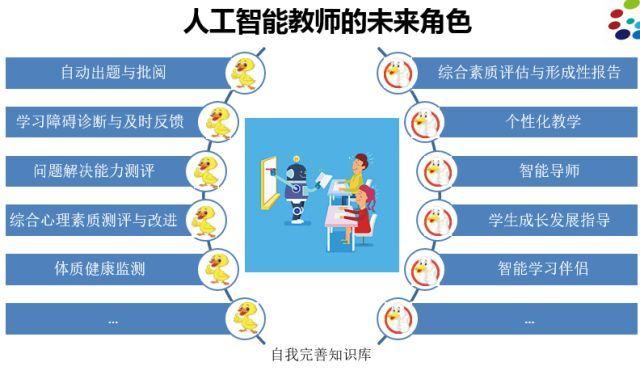 AI作业素材大全：全面涵各类项目需求与实用案例解析