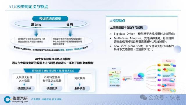 用AI做案例分析报告怎么做：掌握技巧以提升报告质量