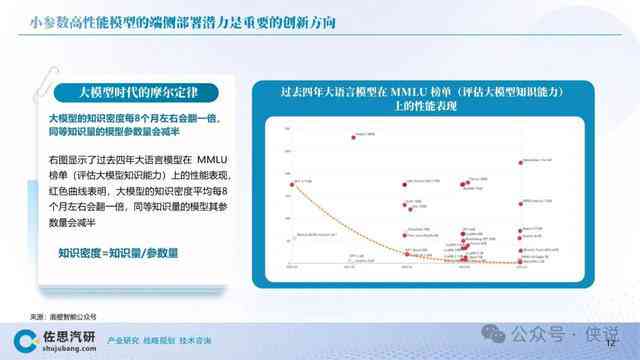 用AI做案例分析报告怎么做：掌握技巧以提升报告质量