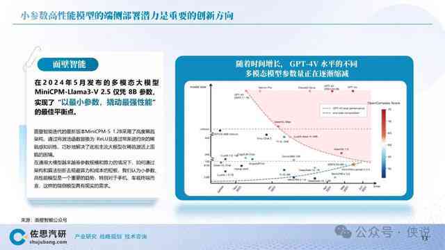 用AI做案例分析报告怎么做：掌握技巧以提升报告质量