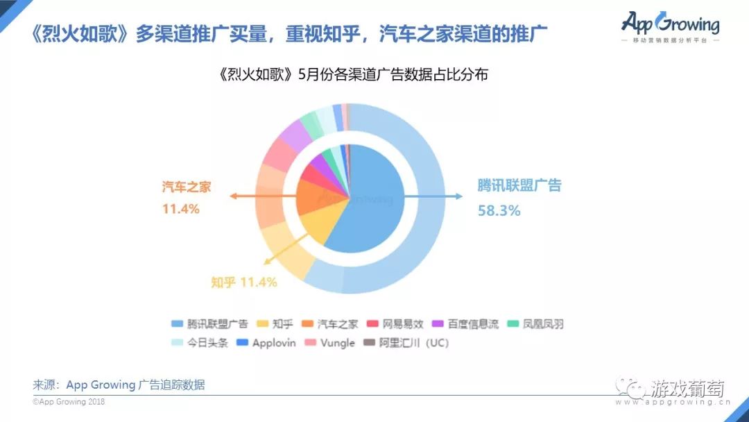 AI文案策划与执行会议要：全面涵创意构思、流程优化与效果评估