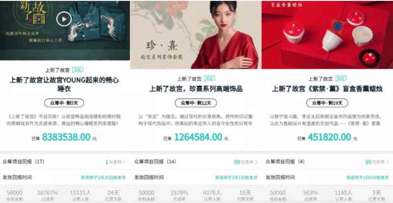 全面攻略：抖音变脸文案创作与热门话题整合指南