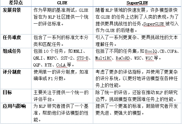 深入探究AI识别与解析创作风格独特特征的技巧与方法