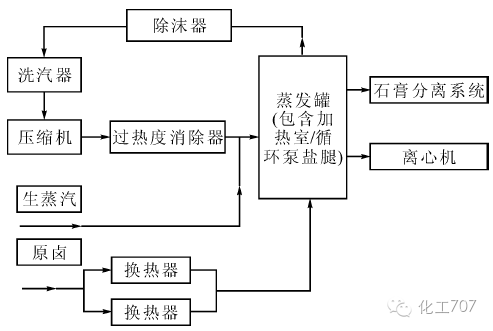 深入解析：AI艺术创作原理、技术流程及其在各个领域的应用