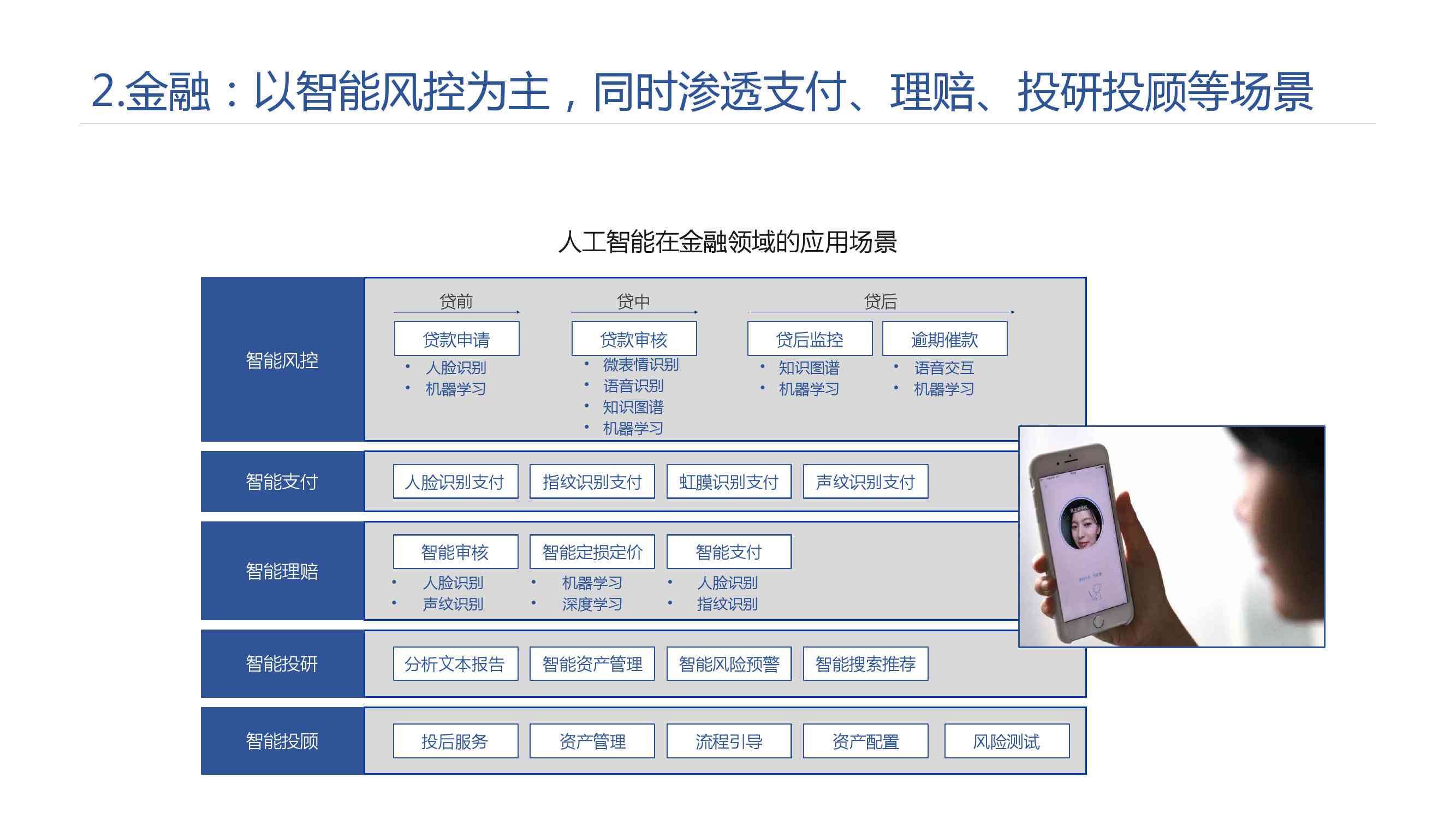 人工智能写作助手软件横向评测：精选Top级AI智能写作工具对比分析