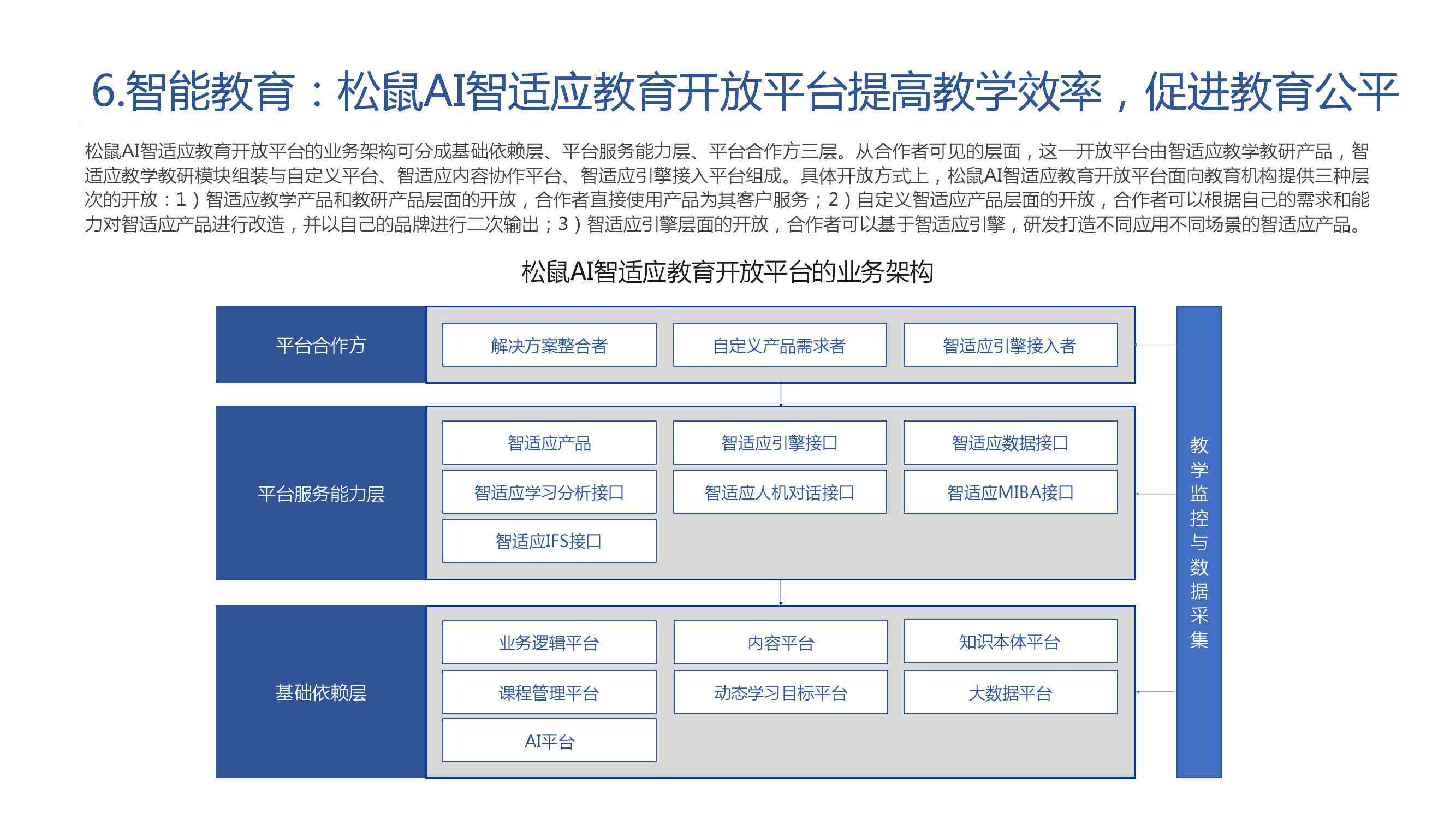 人工智能写作助手软件横向评测：精选Top级AI智能写作工具对比分析