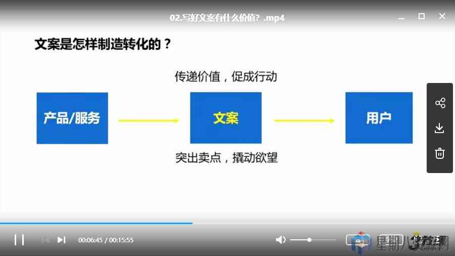 如何选择文案撰写平台：全面指南与比较分析