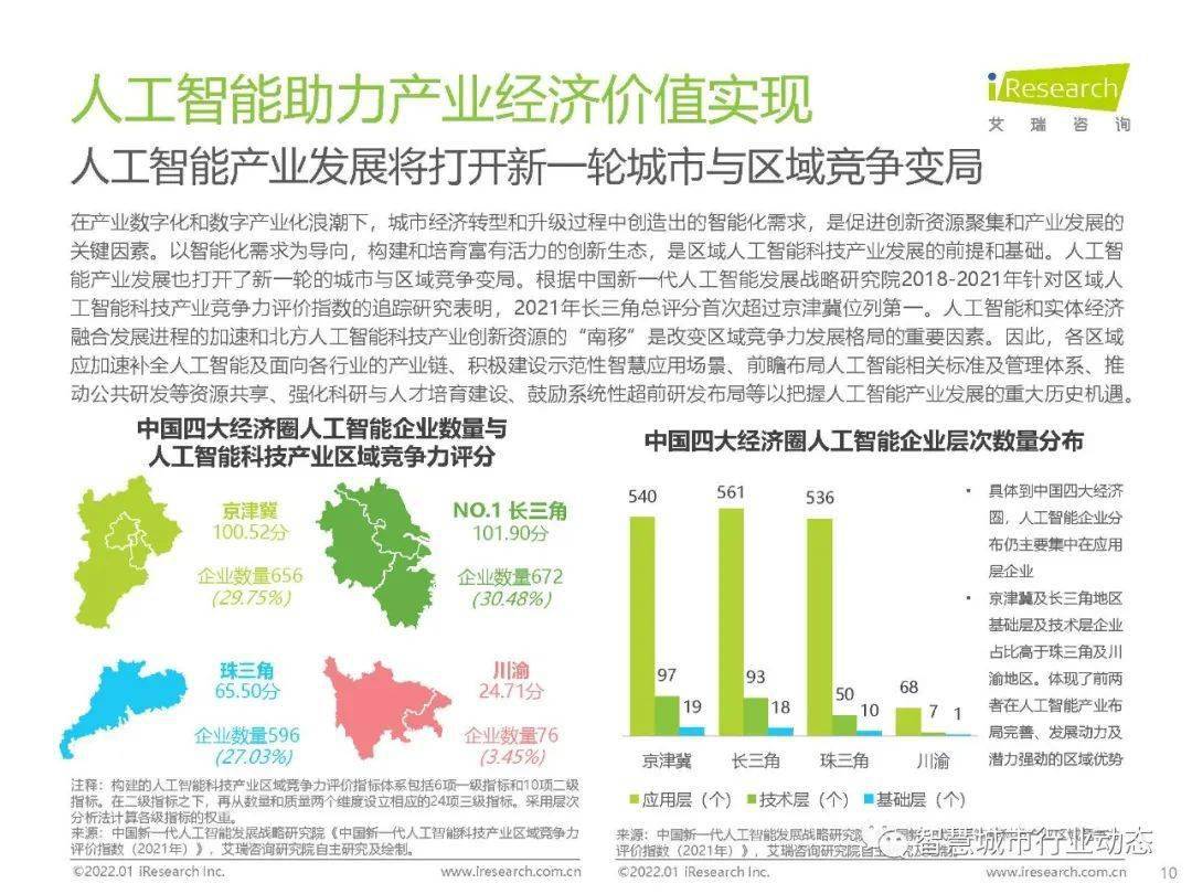 智能AI辅助编写高效工作报告：一键解决多种报告撰写难题