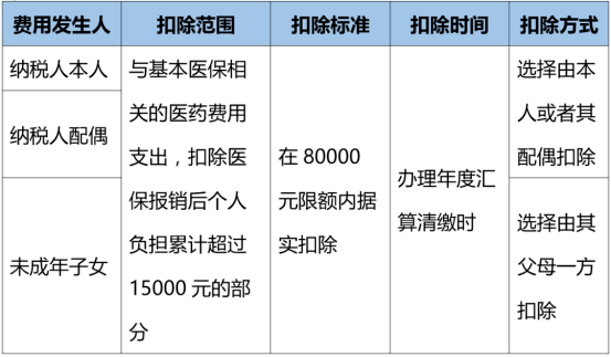 小红书文案制作：全方位工具、方法、软件与教程流程指南