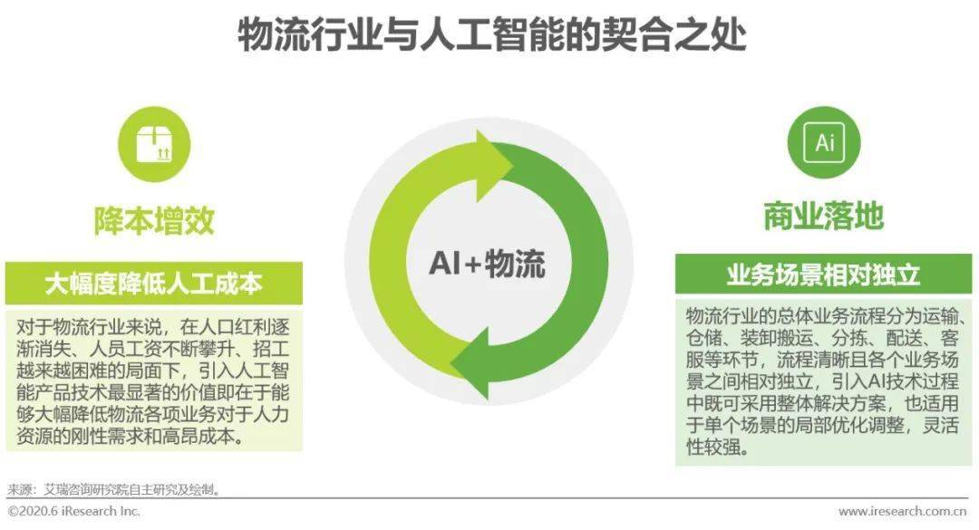 AI是否具有生命特征：探讨人工智能的生物学与哲学界定