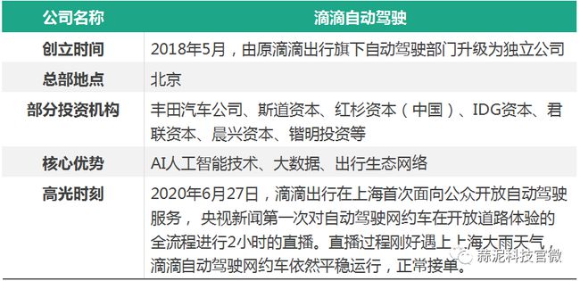 麦子ai传媒脚本怎么用：麦子传媒旗下网红、艺人使用教程与公司介绍