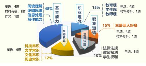 体制内写材料网站：合法性与写作技巧，网上素材搜索及职业优劣分析