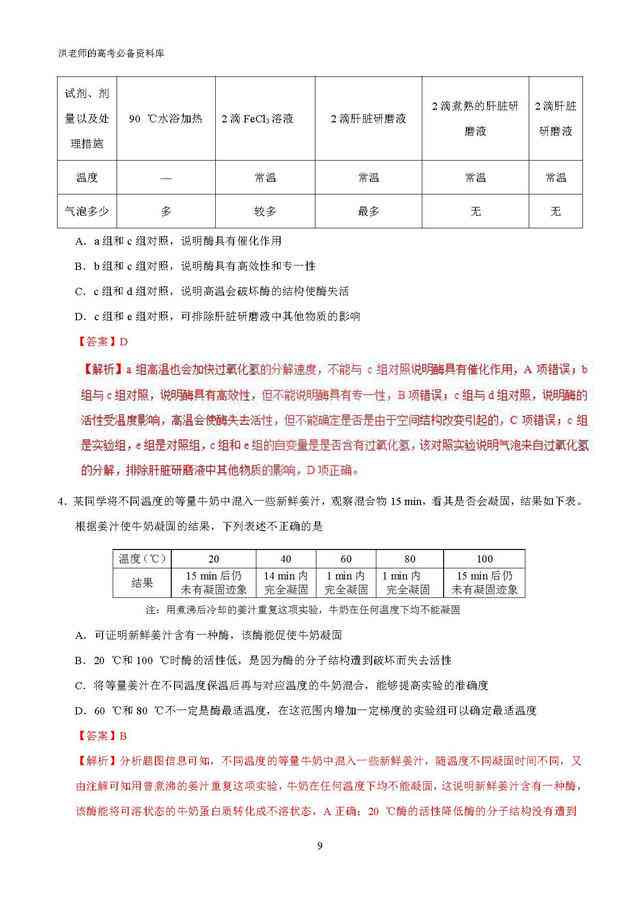 ai实验报告模板：免费与总结归纳