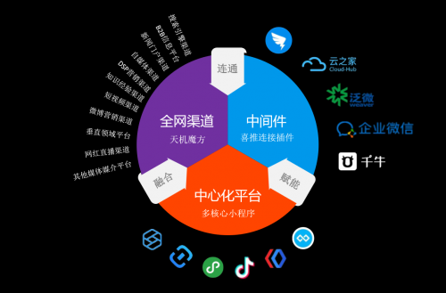 智能写作助手：全方位提升文章创作效率与质量的人工智能平台