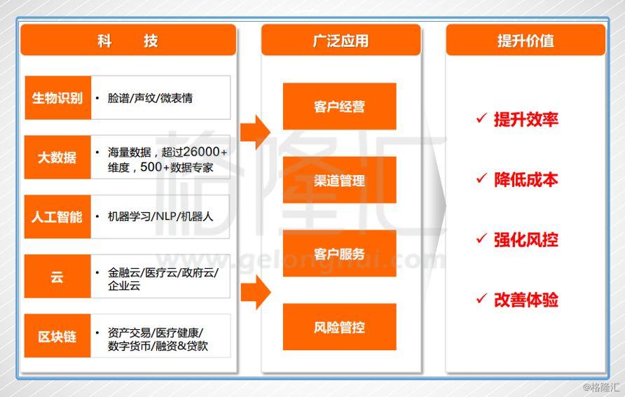 平安AI云面试报告取消及解决方法详解：用户常见问题全攻略