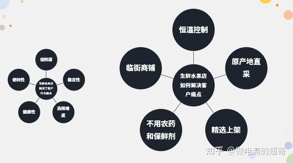 全方位吐槽攻略：深度解析用户痛点与解决方案