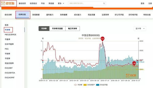 ai智能赚钱软件：推荐、热门列表及安全评估