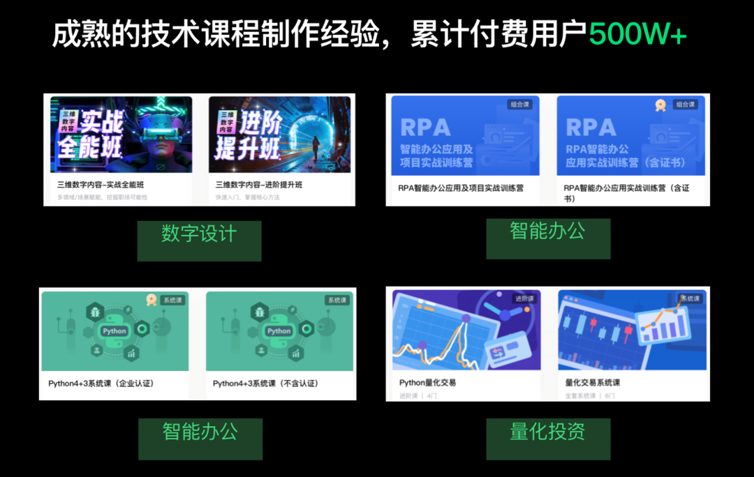 ai财经学校文案