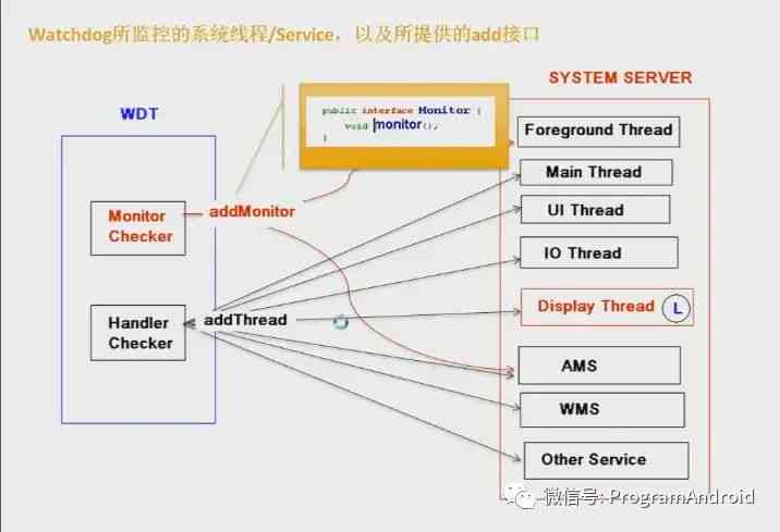 深入指南：二次创作全流程解析与实用技巧，解决所有相关问题