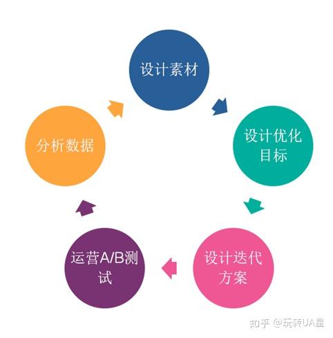 一站式解说文案生成工具：全面解决内容创作与优化需求