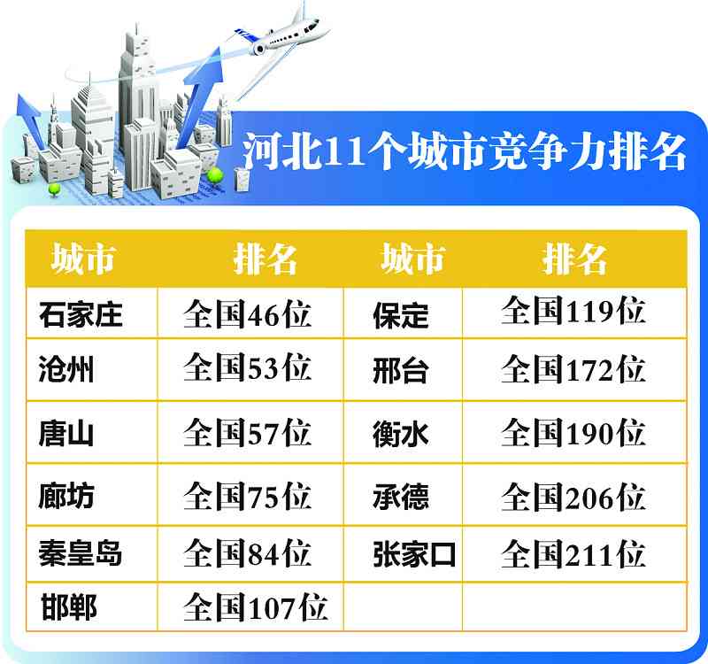 怎么把财务报告放入文献：方法与步骤详解