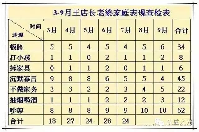 怎么把财务报告放入文献：方法与步骤详解