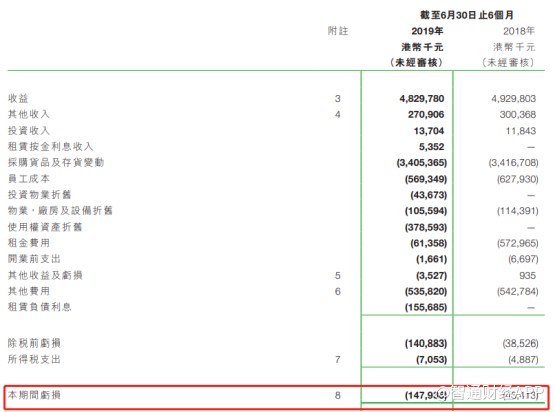 财务使用AI之一弹财务报告文字转表格