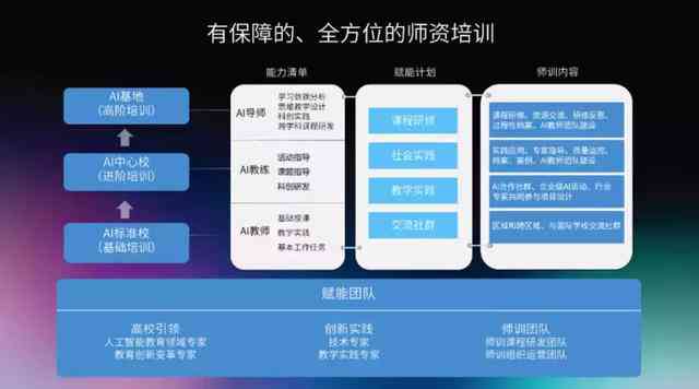 用户全方位指南：战酷AI创作实验室官方网站全攻略及常见问题解答