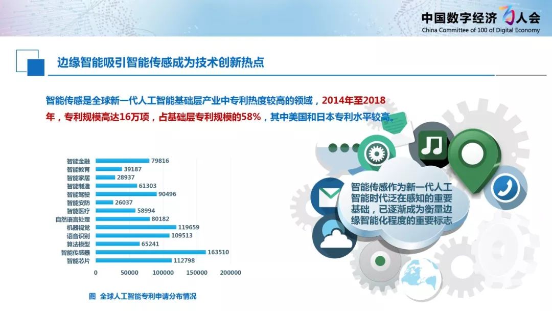 人工智能年度述职报告免费与分享