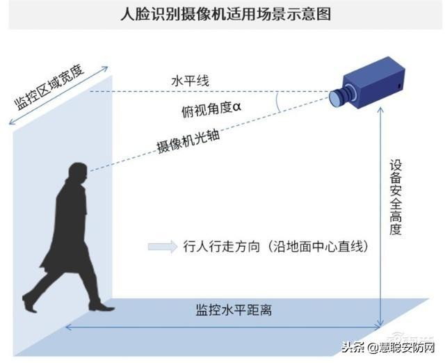 什么ai创作没有限制