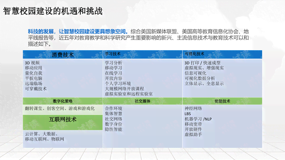 人工智能错误分析及解决方案：全面解析AI系统常见问题与处理技巧