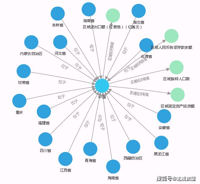 让AI和大数据助力智能写作的意义及其作用解析