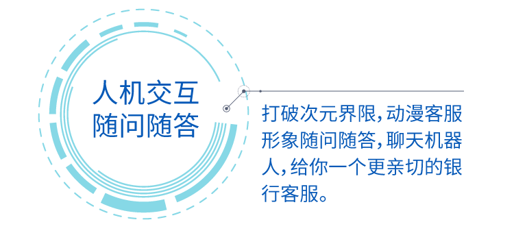 '融入人工智能技术的创意对话文案设计与应用'