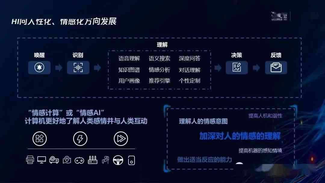 深度解析：AI智慧创作平台的全方位功能与用户需求解决方案