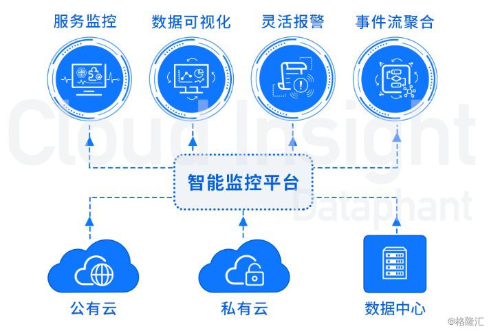 ai智慧创作平台的作用和意义：全面解析其功能与重要性