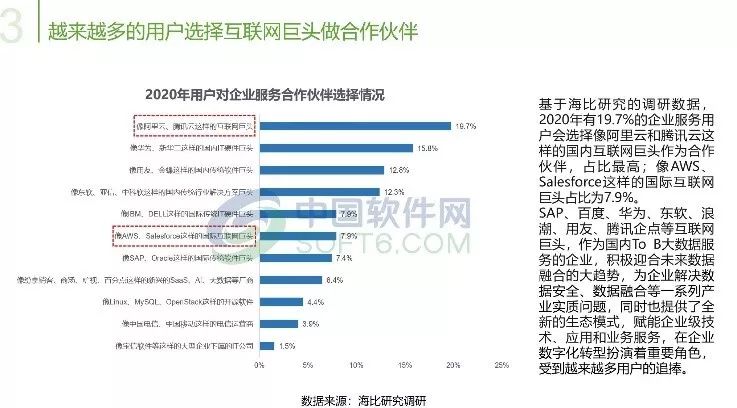 《AI市场趋势洞察与优化策略报告：聚市场动态与发展机遇》