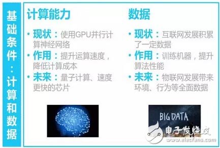 人工智能市场趋势、挑战与优化策略：深度分析及综合改进报告总结