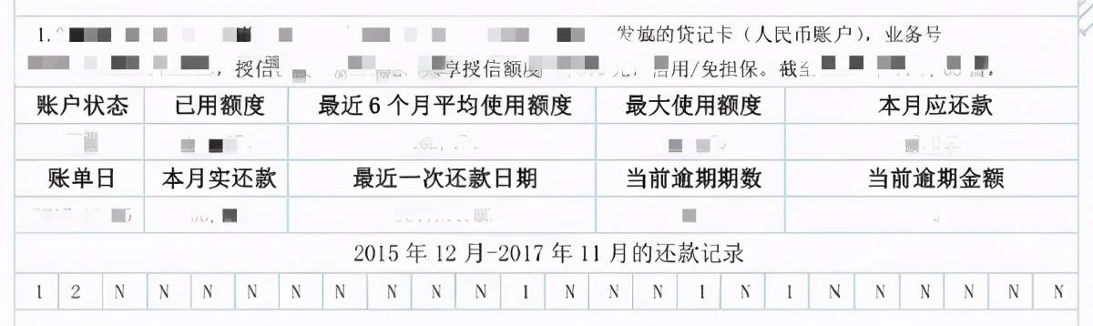 报告上ai代表哪个银行及贷款，各字母含义解析