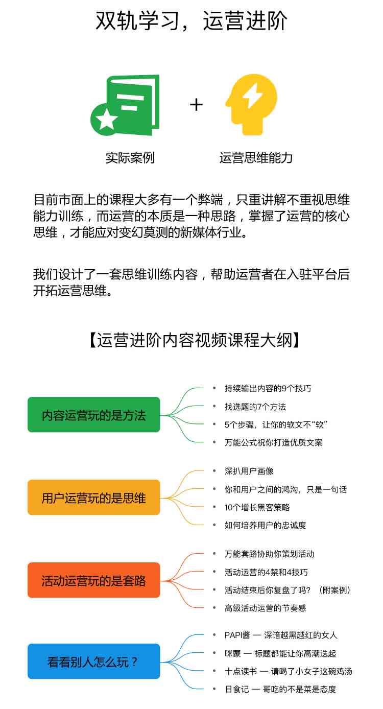 自媒体写作：赚钱攻略、平台一览与入门指南