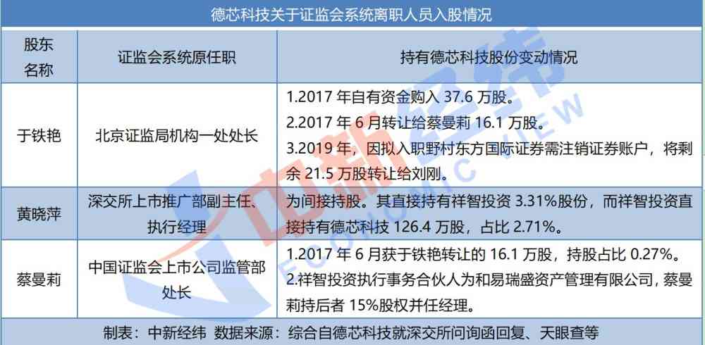 AI2020系统崩溃报告发送处理指南及应急解决方案