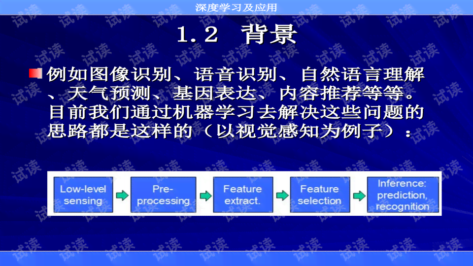 喜马拉雅作业攻略：全面解析常见问题与高效学方法