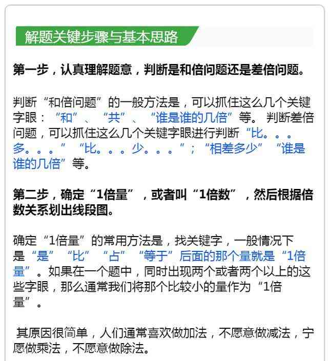 喜马拉雅作业攻略：全面解析常见问题与高效学方法